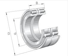 Full complement roller NNF