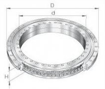 ZKLDF series